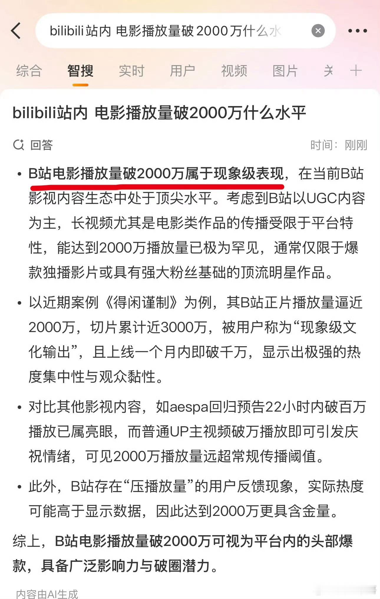 肖战去年底票房口碑双丰收的得闲谨制在b站播放量突破2000万大关，已是电影在b站
