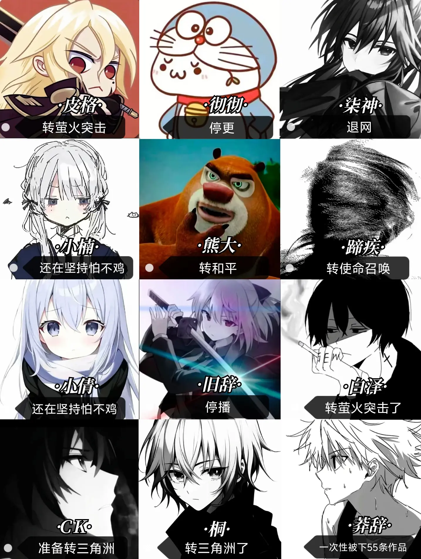 时间