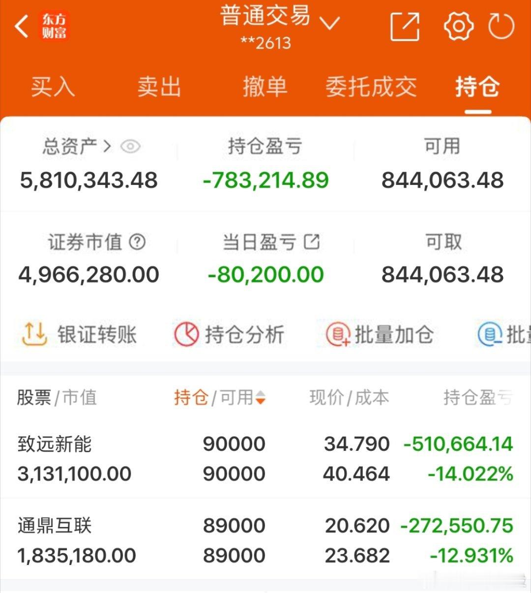 $通鼎互联 sz002491$  2026年实盘记录200个本炒股之旅（第150