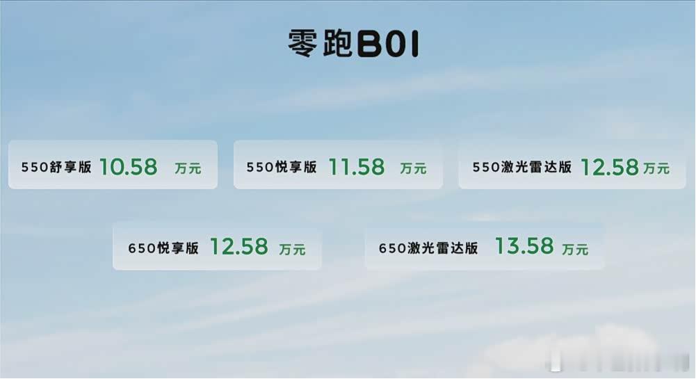 这些年，零跑汽车凭借高性价比取得了非常不错的成绩，目前累计销量已经突破80万台，