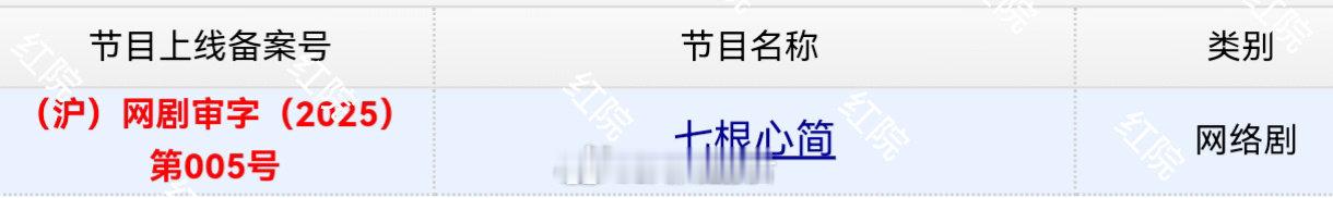恭喜宋威龙、刘浩存、敖瑞鹏主演的《七根心简》今日取得发行许可证，期待早日播出。[