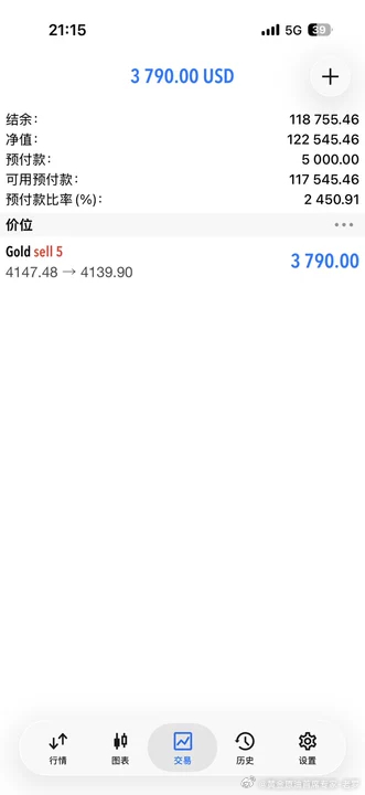当你还在反复权衡时，实盘的伙伴们早已用行动验证了策略的价值。还能说什么呢，到位减