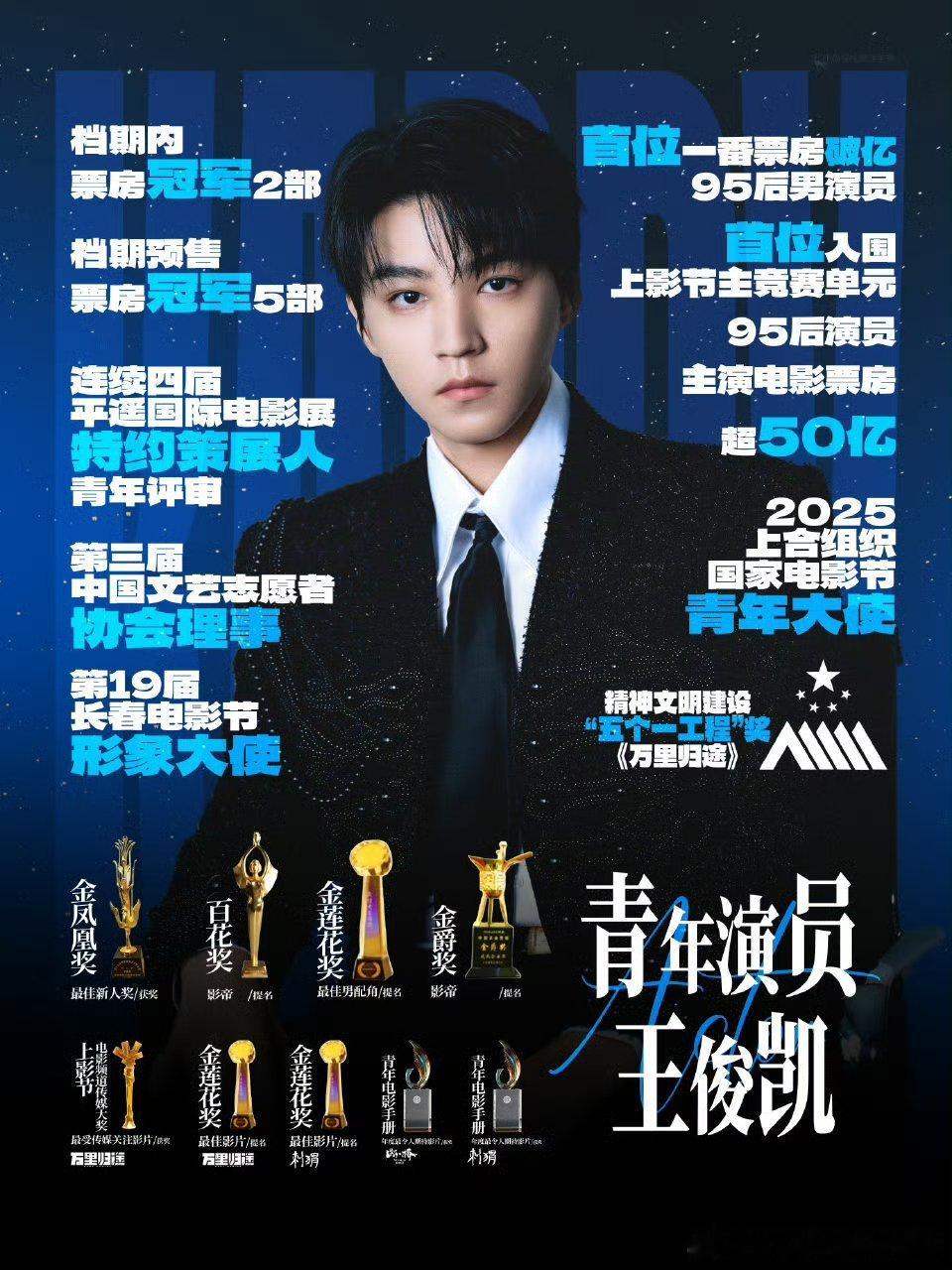 无论什么时候C位都是王俊凯王俊凯 ，一米八小年轻大帅哥没惹任何人，任嘉伦任嘉伦 