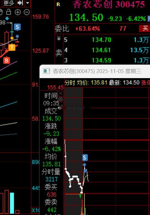 走了~！ ​​​