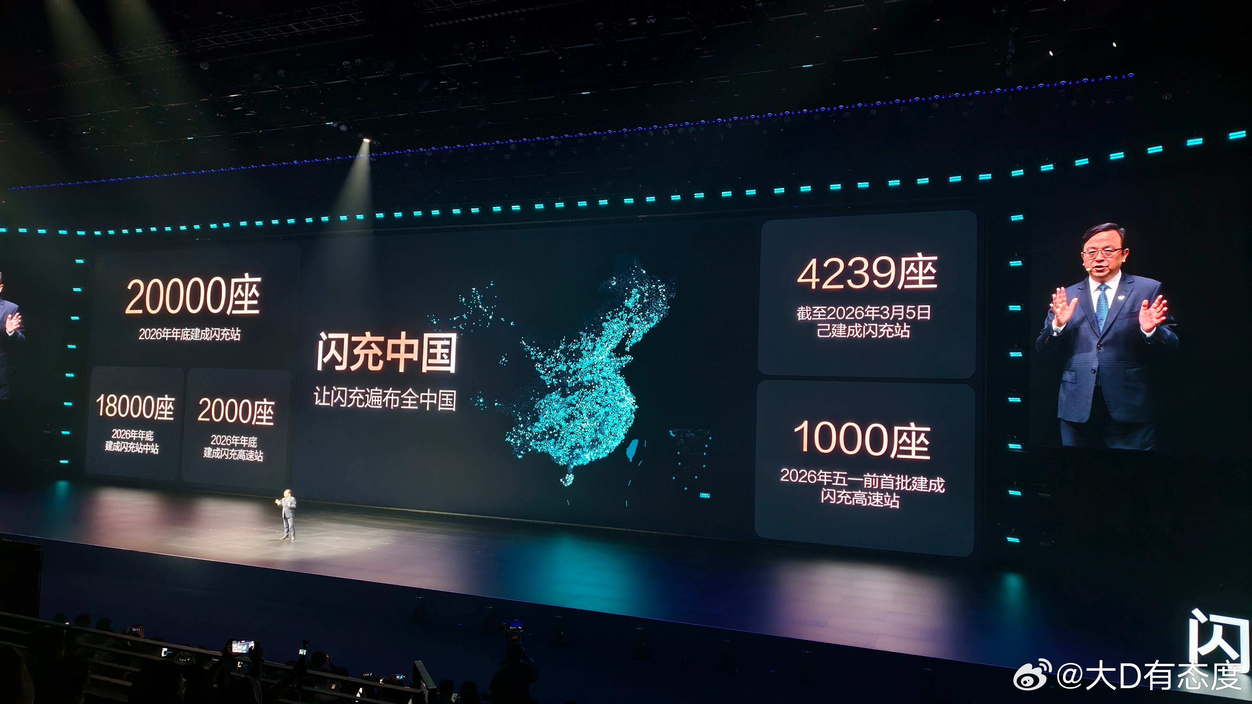 厉害！比亚迪计划今年年底高速建成2000座闪充站！五一前建1000座高速站！ 