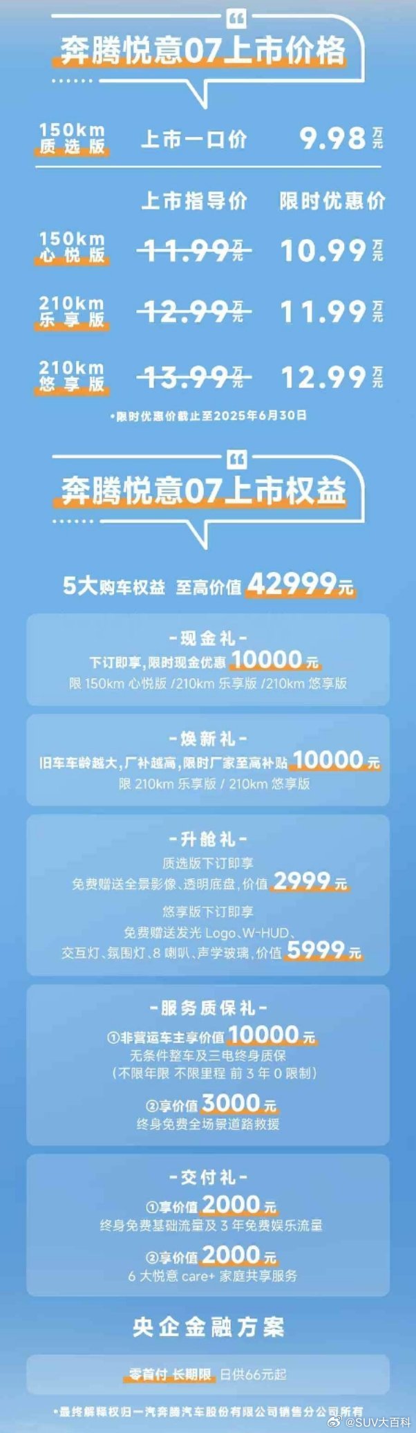 今晚奔腾悦意07 正式上市，全系4款车型售价9.98-13.99万元，并且除最低