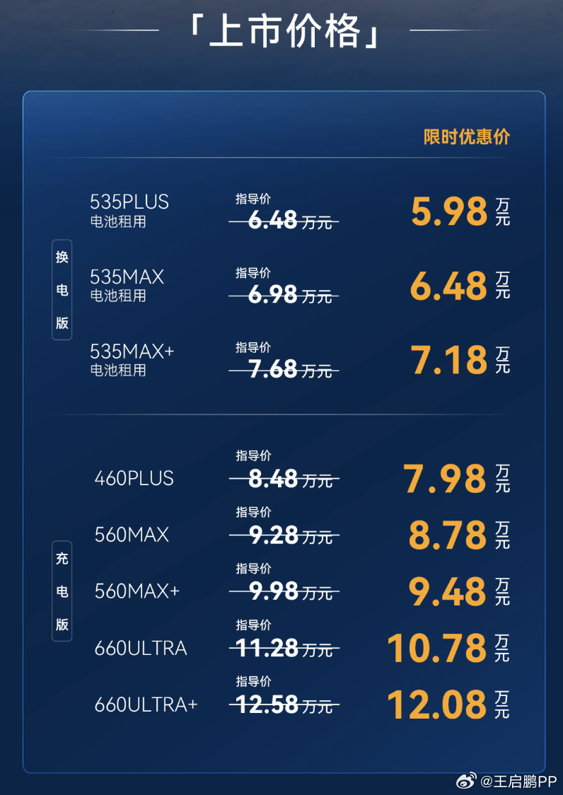 极狐贝塔S3价格来了，换电版5.98万起，充电版7.98万起…一台近4米9多的轿