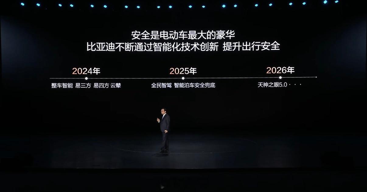 比亚迪智能化战略发布会：用技术实力铸就底气1）闪充站数量建设已突破6100+2）