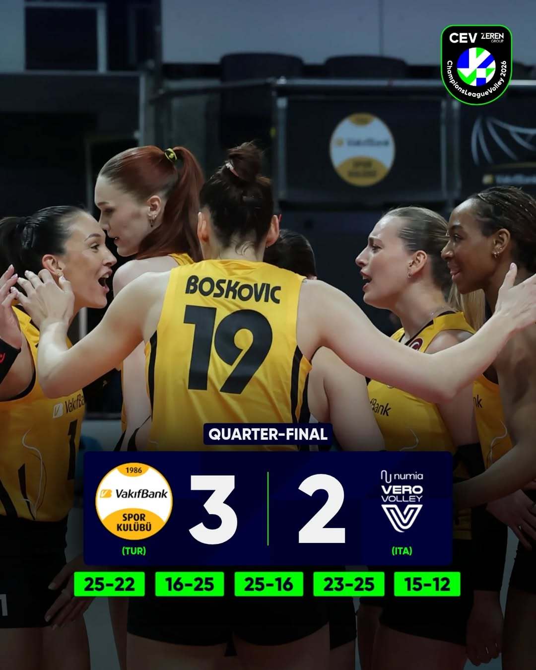 瓦基弗银行3比2战胜米兰！两回合淘汰对手，晋级四强！ 