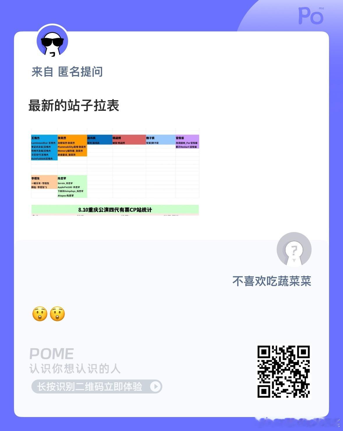 看看 ​​​