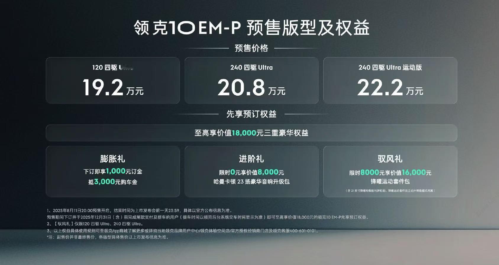 前段时间去安吉试驾了一下领克10 EM-P，开的时间还是很长的，甚至从安吉一路开