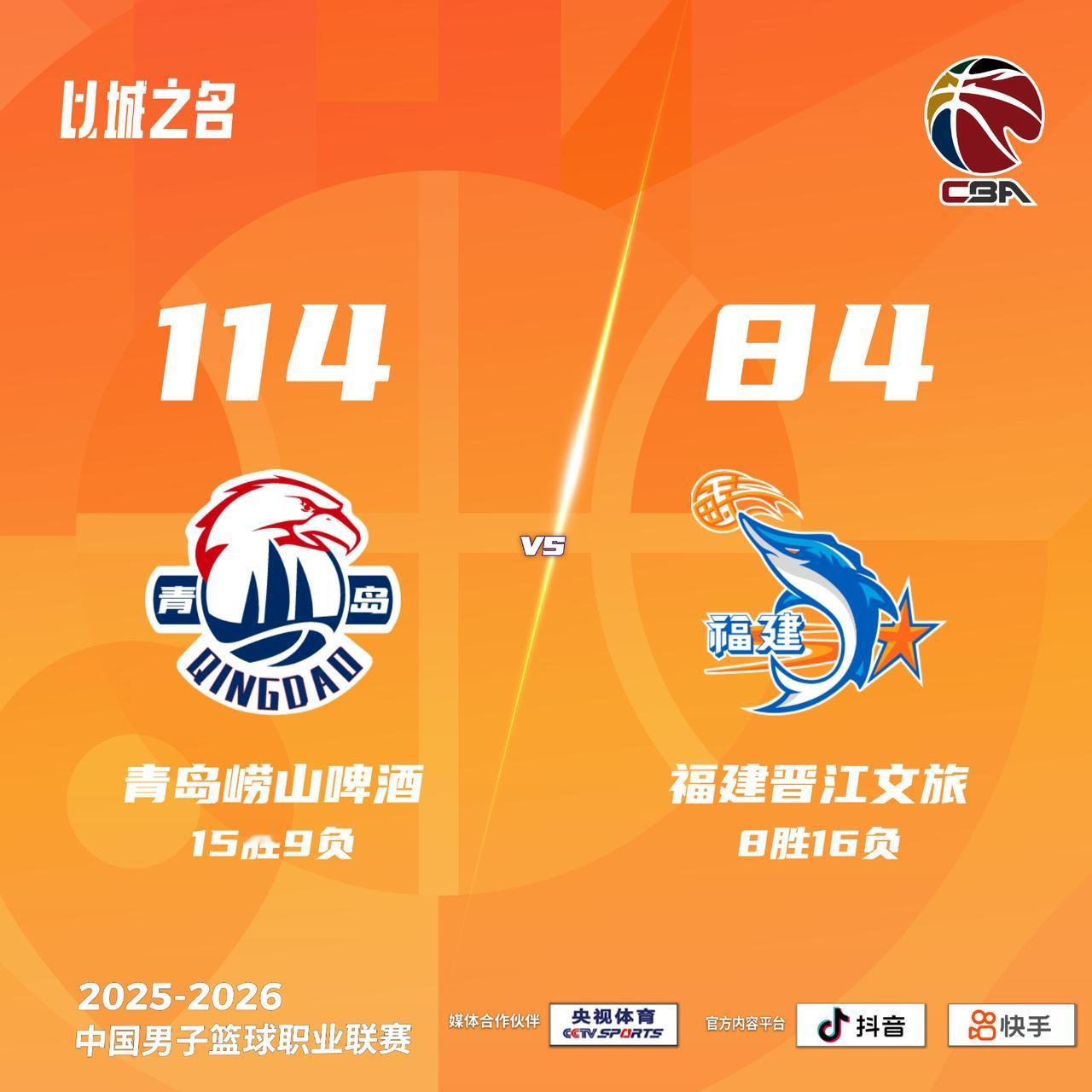 青岛崂山啤酒 114-84 福建晋江文旅青岛男篮vs福建男篮
青岛崂山啤酒：韦瑟