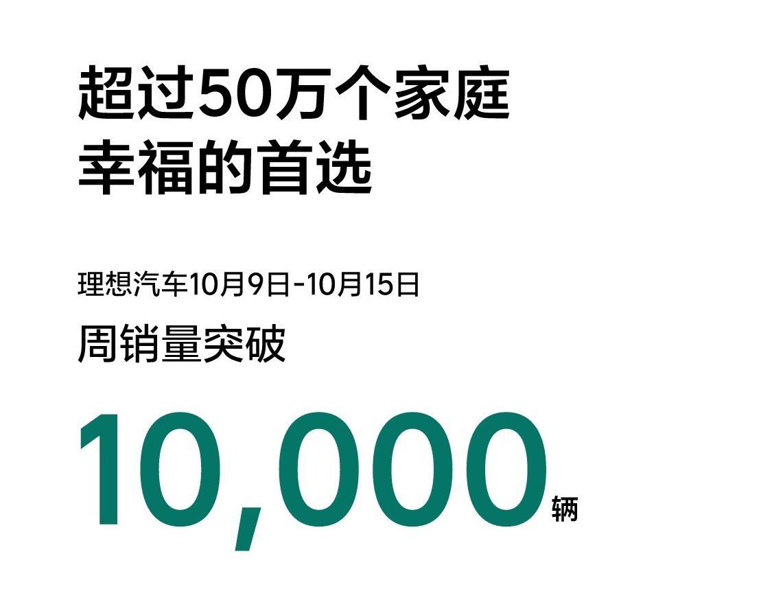 一边说问界M7不是理想竞品，一边理想已经开始促销优惠：有理想门店销售人员表示，理
