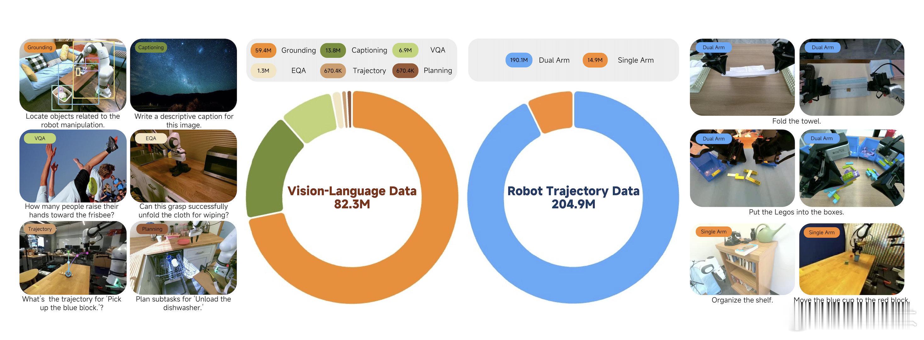 小米发布机器人基座模型感觉小米AI团队最近是开启了“狂暴模式”继Mimo-fla
