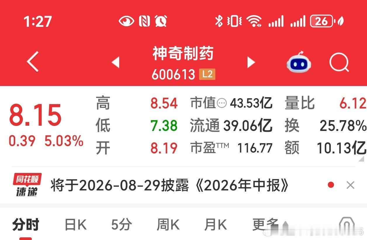 还有神奇制药的不能回封涨停反弹逢高全部取关。 