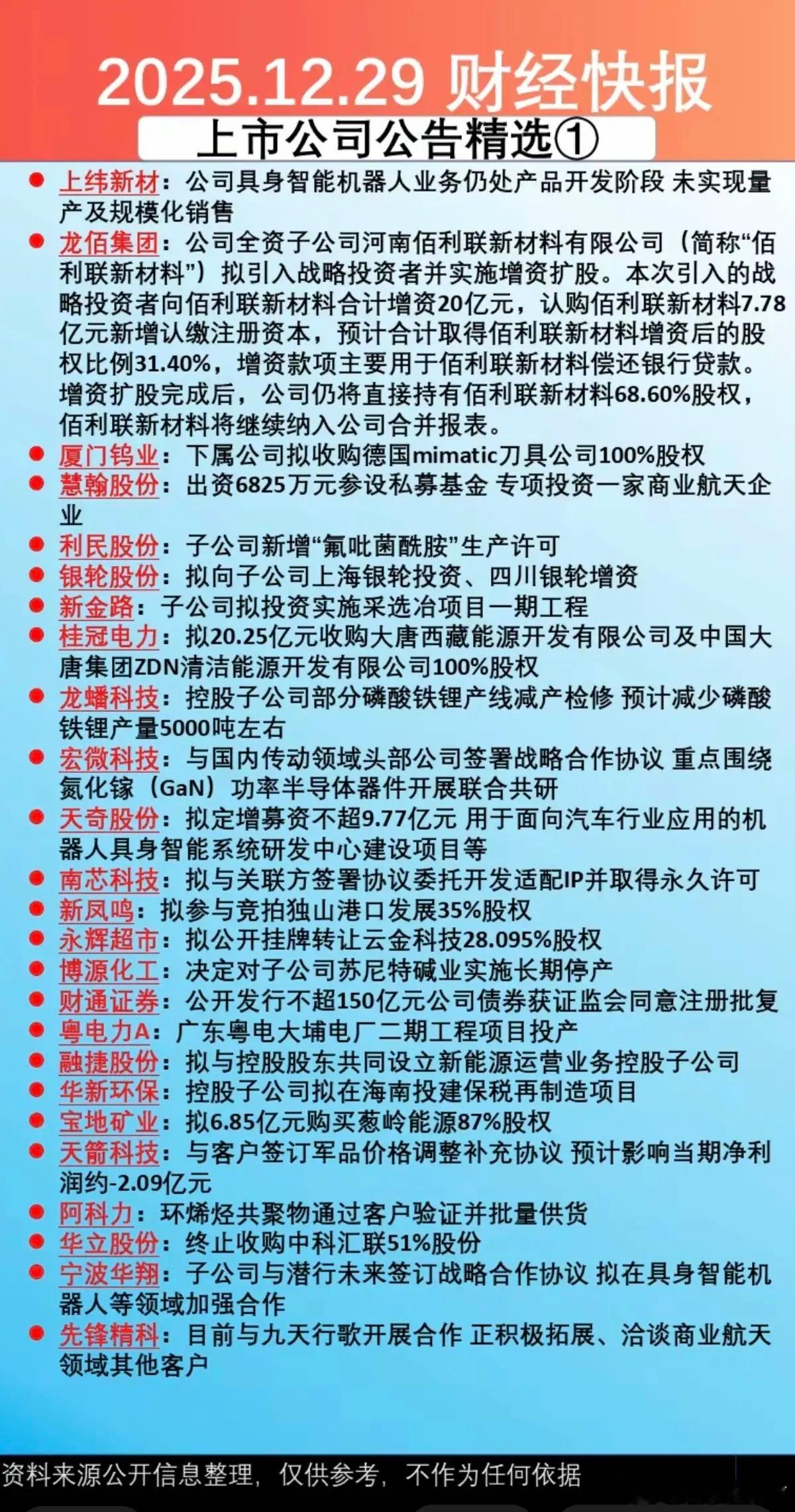 12.29周一晚间   上市公司公告精选！公告主要涉及：战略投资，增资扩股，收购