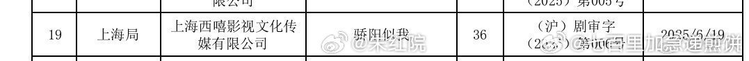 宋威龙、赵今麦的《骄阳似我》过审下证了 ​​​