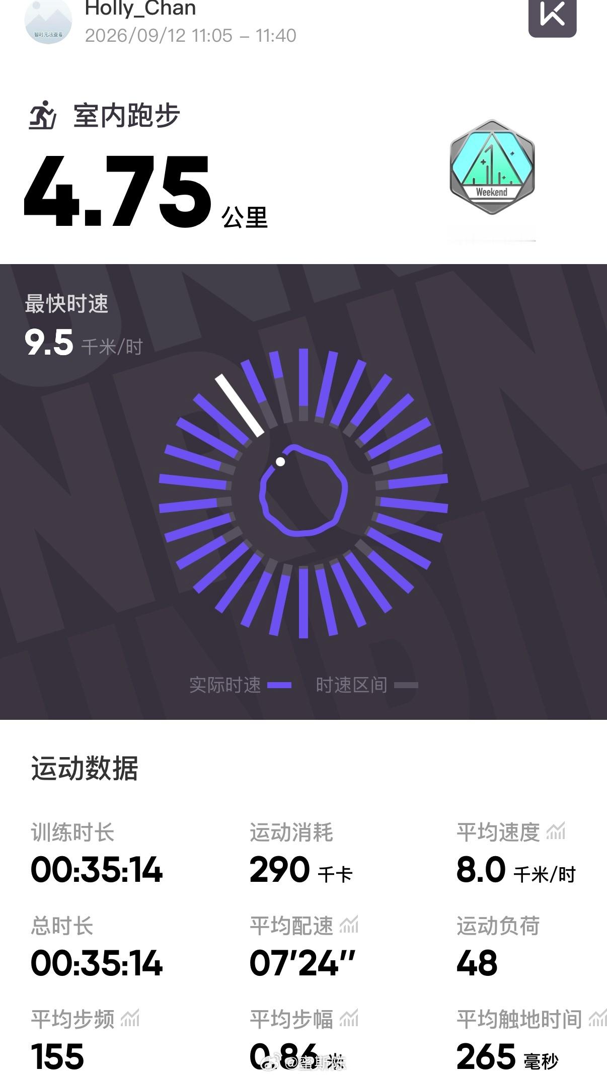 好久没运动了，今天难得有点儿时间和心情，抓紧跑个步，还练了上肢。蜜斯陈爱运动直观