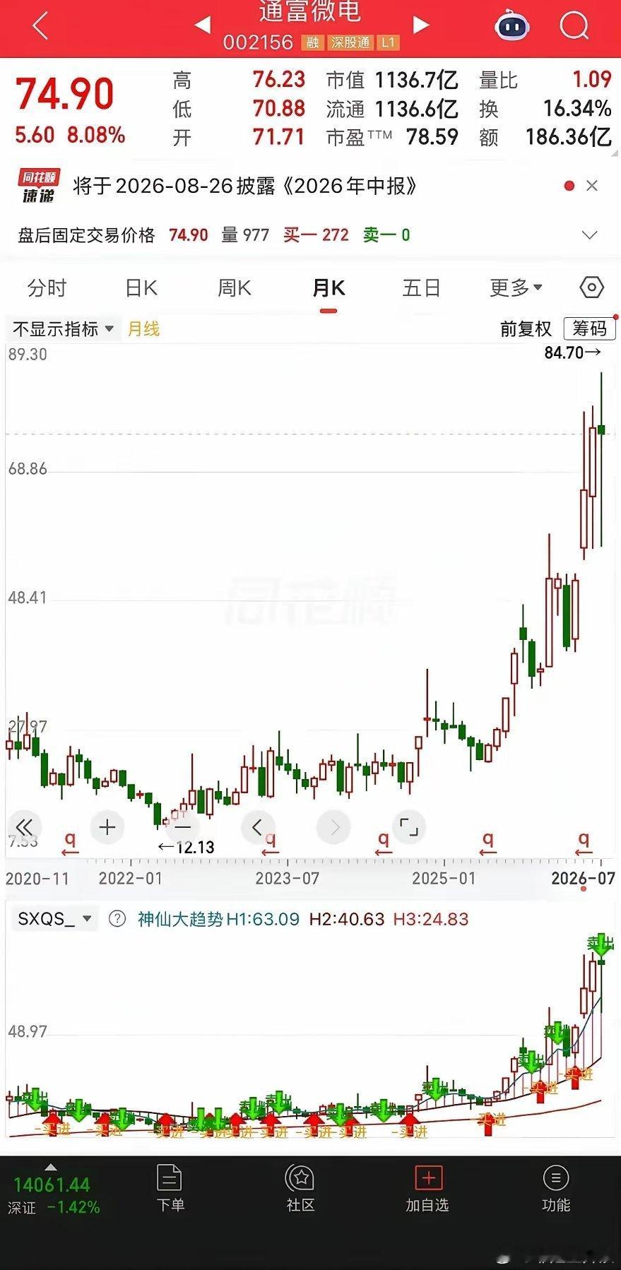 赚了134万，反而一个月没睡好觉。老婆问他咋了，他说“多了130多万，我有点慌”