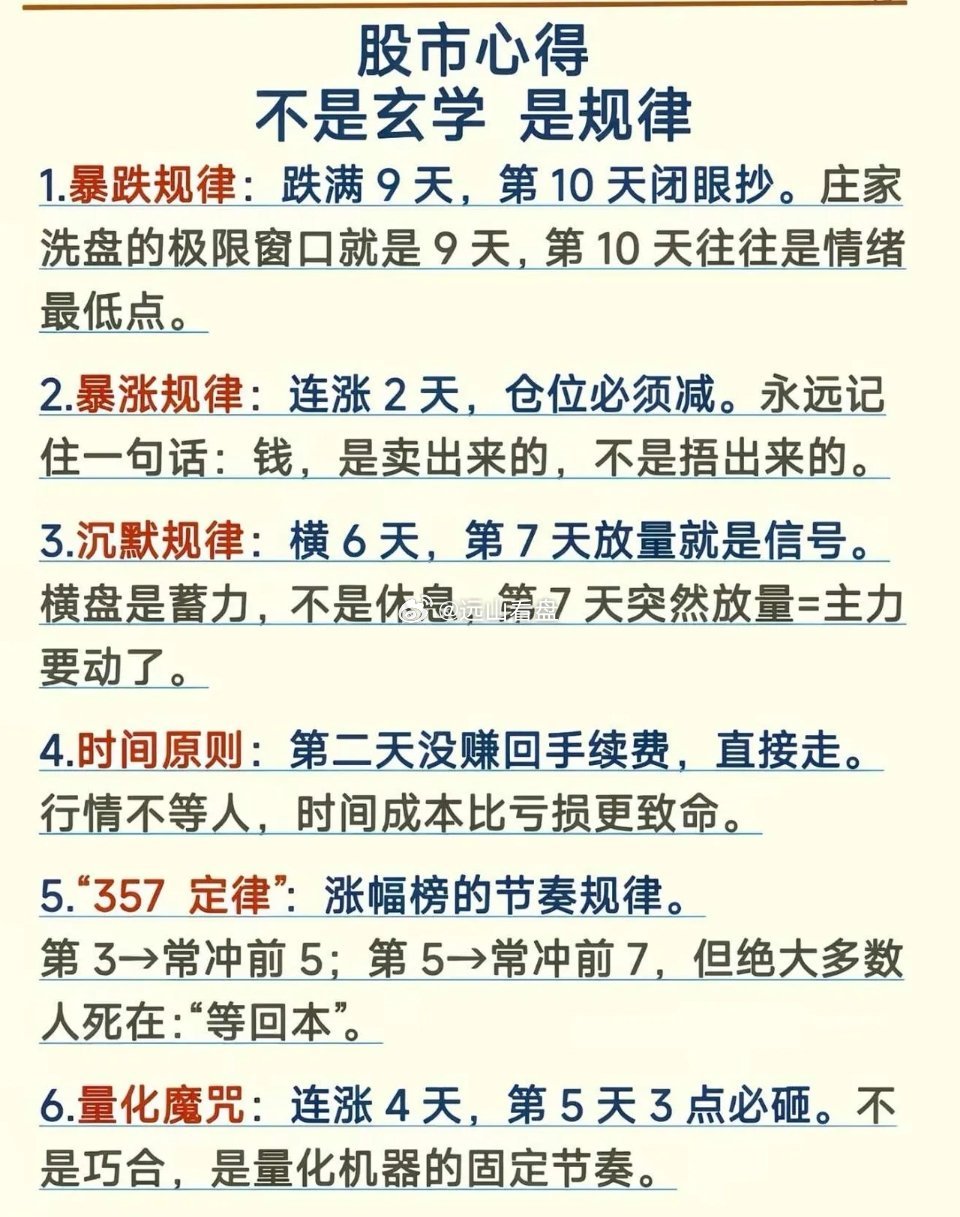 先学再说股票知识 股票 分享知识 我的炒股日记 小白炒股 投资需谨慎 