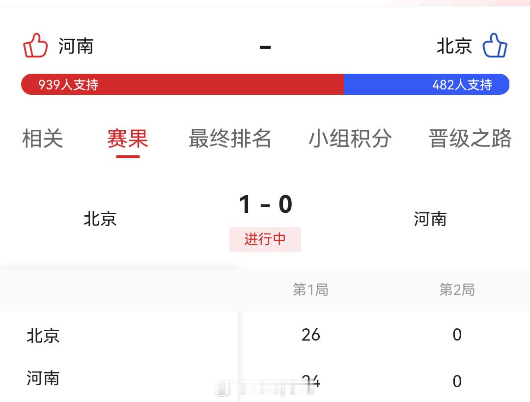 北京女排1-0河南女排（26-24）