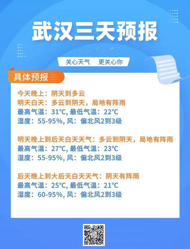明天有点热啊~短袖又要拿出来了吗？