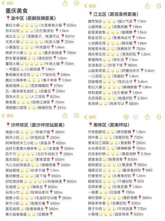 （本地人版）重庆纯吃攻略！没有差的。。。