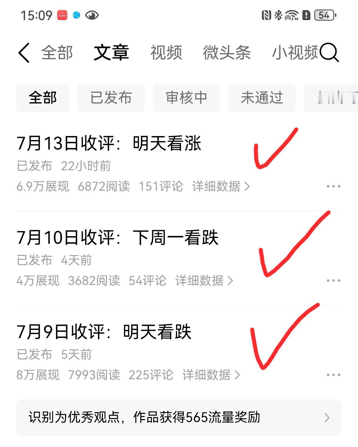 老手说股：（5）
家人们，今晚你们可以好好的庆祝一下，为你们自己。
昨天上午的文