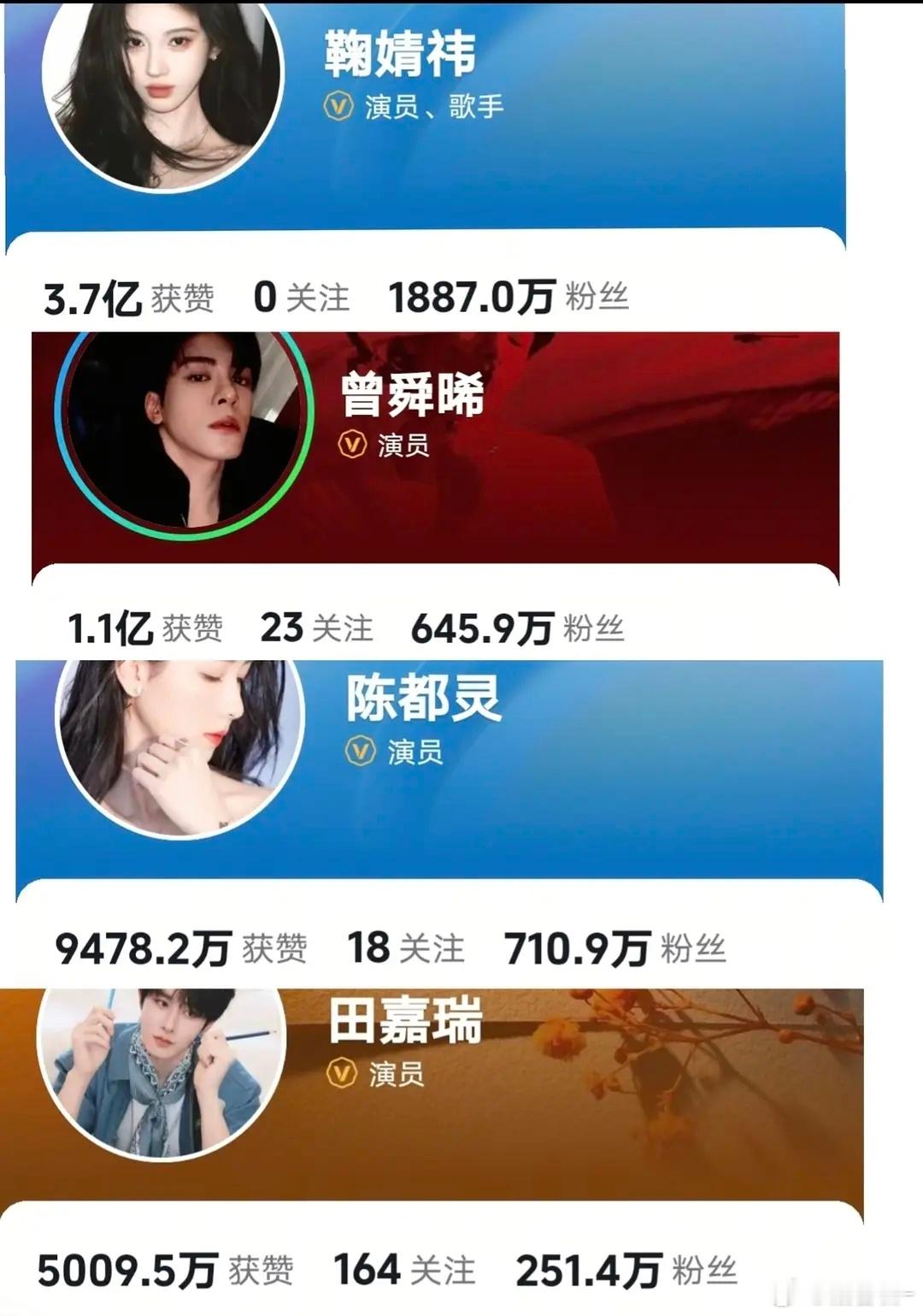 月鳞绮纪主演涨粉情况微博涨粉情况鞠婧祎：23w 曾舜晞：7.8w 陈都灵：11.