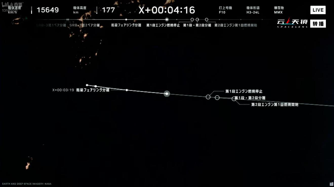 MMX探测器 还是比较顺利的，就是直播跟踪太晃了 ​​​