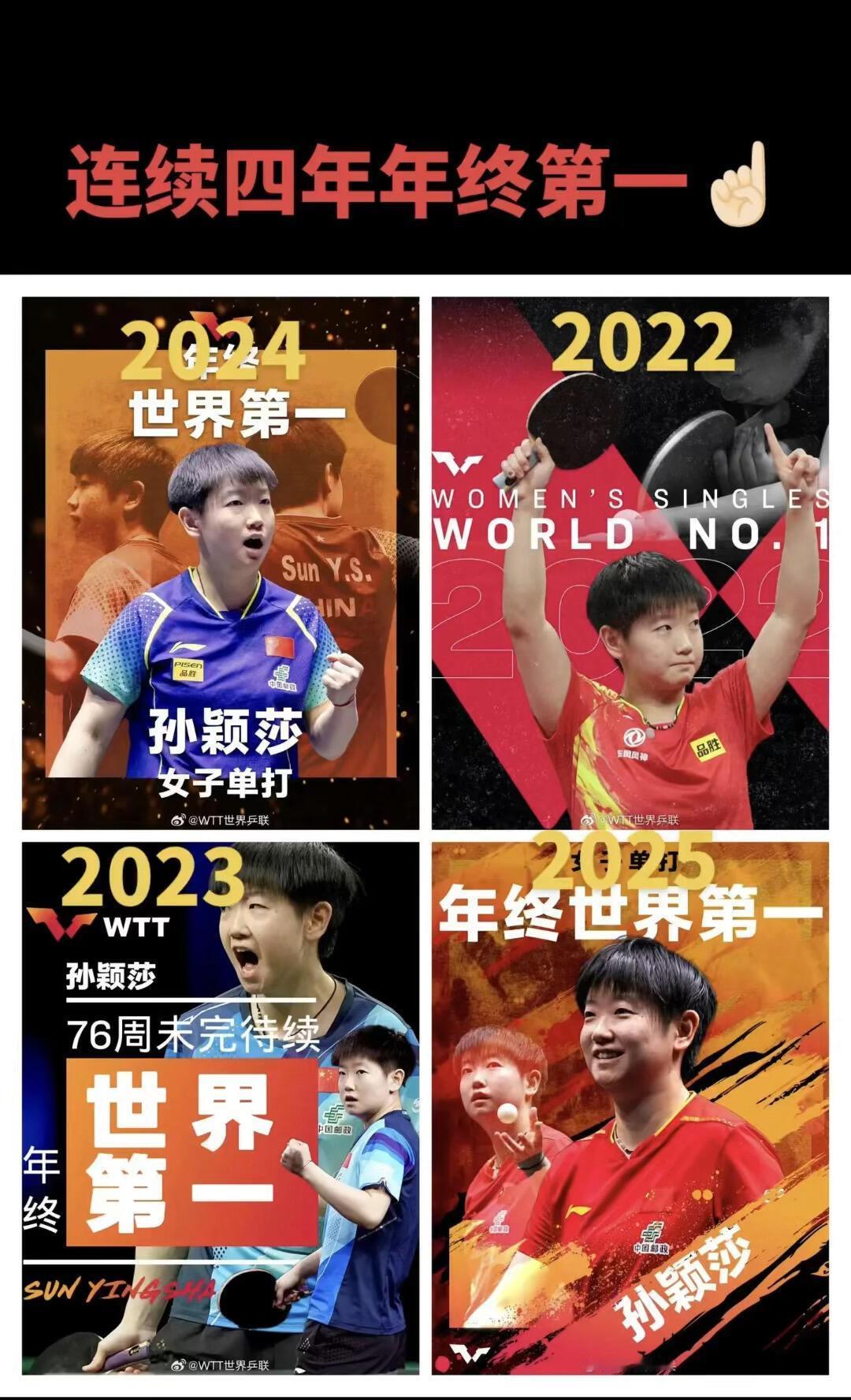 倍感幸福和骄傲，世界第一，连续四年，这是每一年都拿到了很多冠军和积分！
小莎圆脸