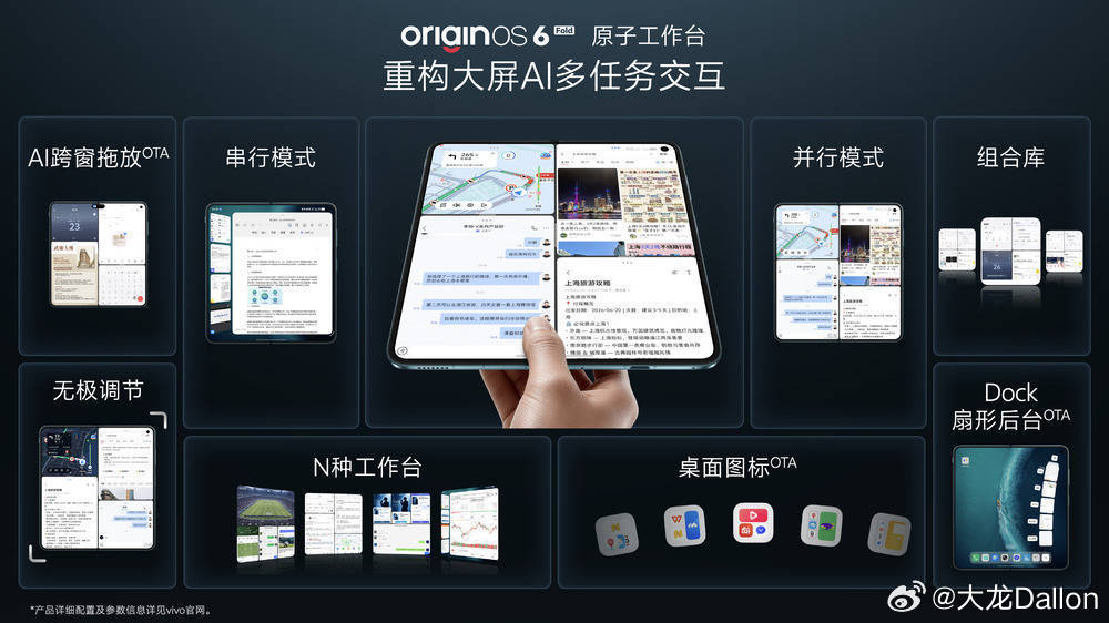6月26日，vivo正式发布折叠旗舰机型X Fold6，新品聚焦大屏与AI生产力