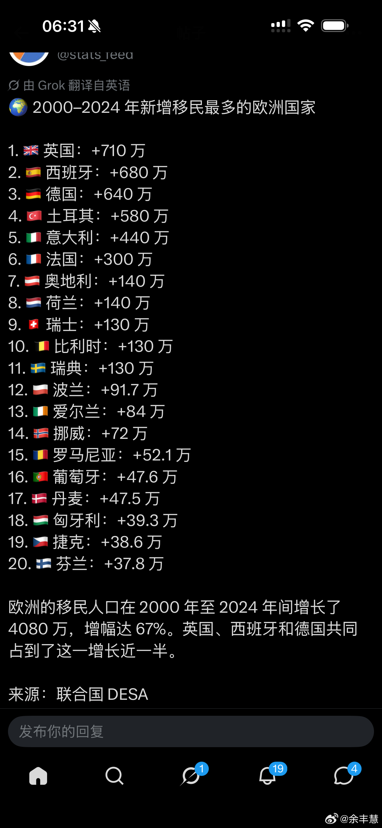 从图表中的欧洲移民数据来看，骚乱是必然的，也印证了特朗普的判断：欧洲骚乱原因是放