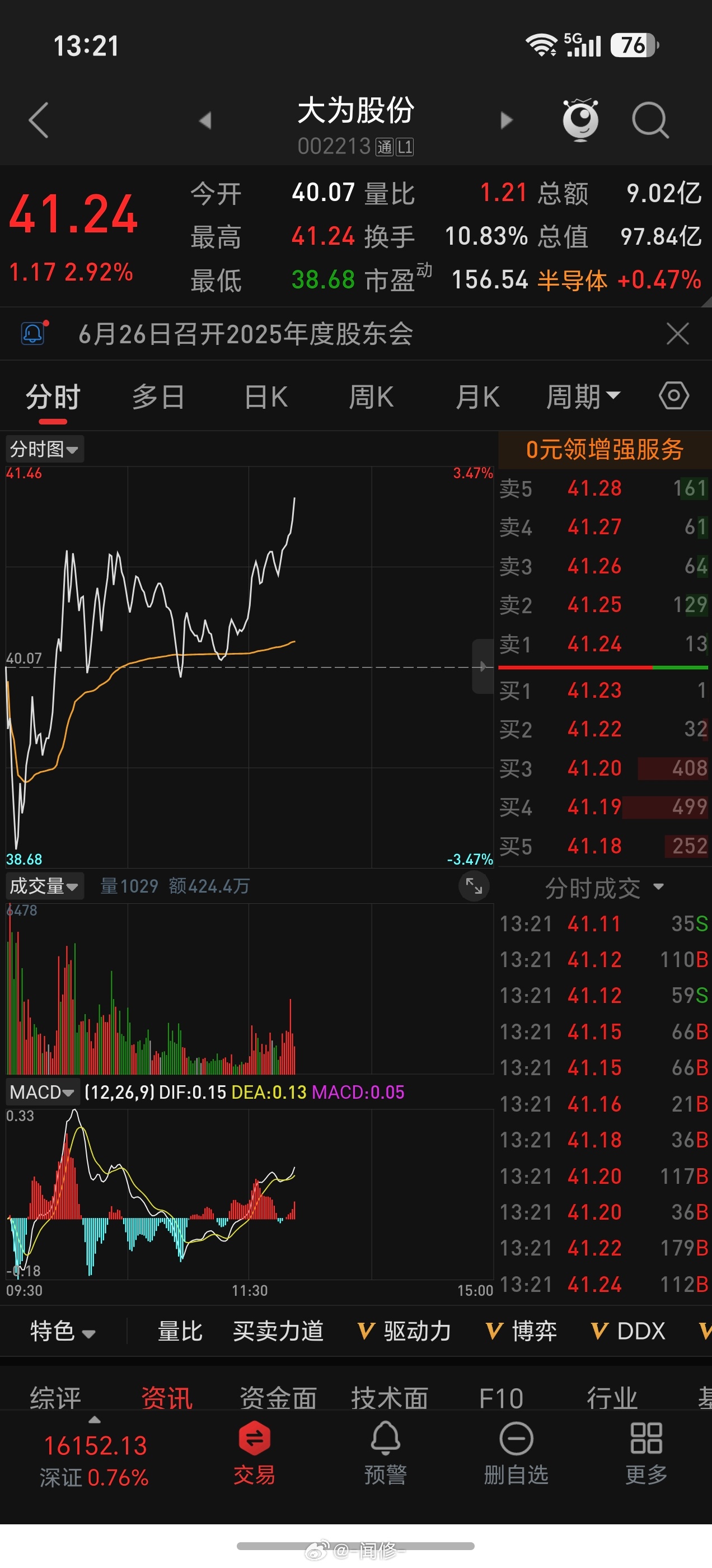 这不又要给我机会了！！今天能T出来吗？ 