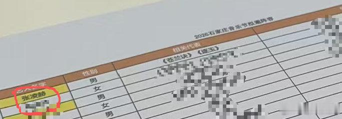 张凌赫或将参加音乐节 网传张凌赫音乐节首秀新鲜阵容爆料火速出圈，张凌赫被传解锁个