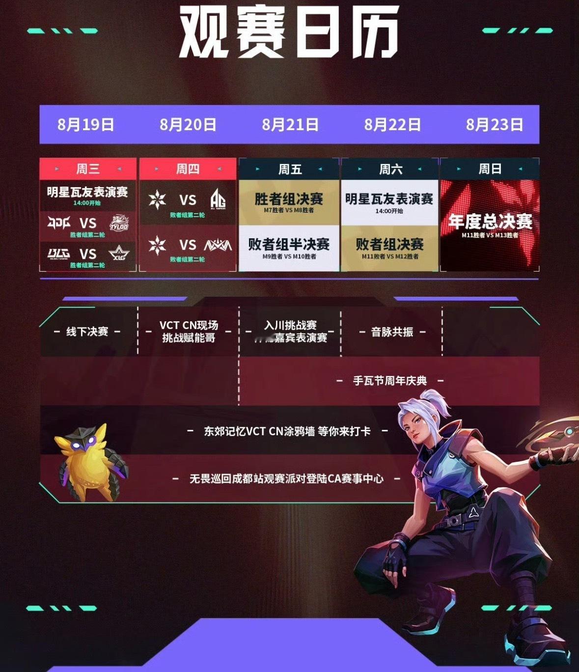 2026无畏巡回成都站季后赛线下活动及赛场嘉宾来啦！东郊记忆VCT CN涂鸦墙惊