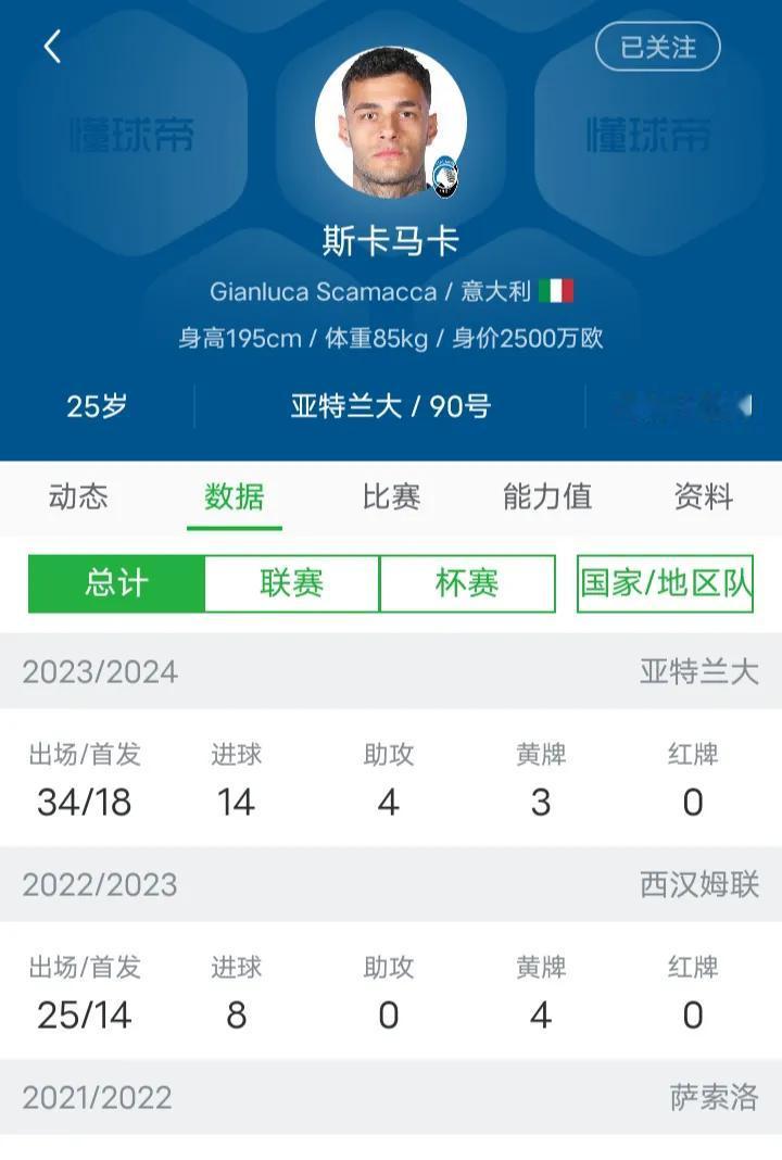 🇮🇹意大利足球
不要和国米粉争论斯卡马卡和贝拉诺瓦
没人会承认自己打自己的脸