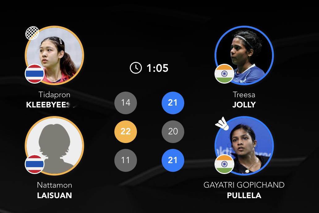 2026亚洲羽毛球团体锦标赛 【女团Y组：泰国🇹🇭 0-2 🇮🇳印度】1