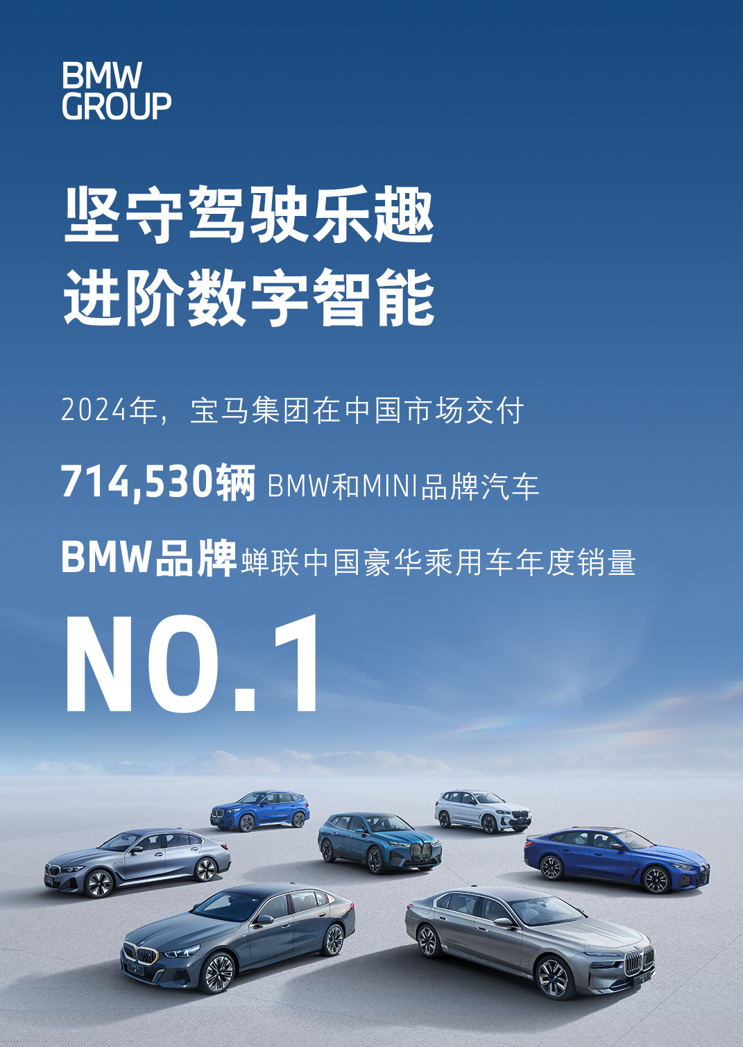 2024年宝马成绩单：宝马集团在中国市场交付714,530辆BMW和MINI品牌