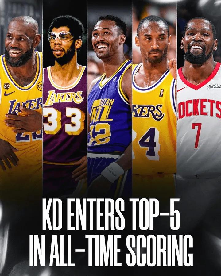 NBA历史得分榜前5：
1、詹姆斯——43229分
2、贾巴尔——38387分