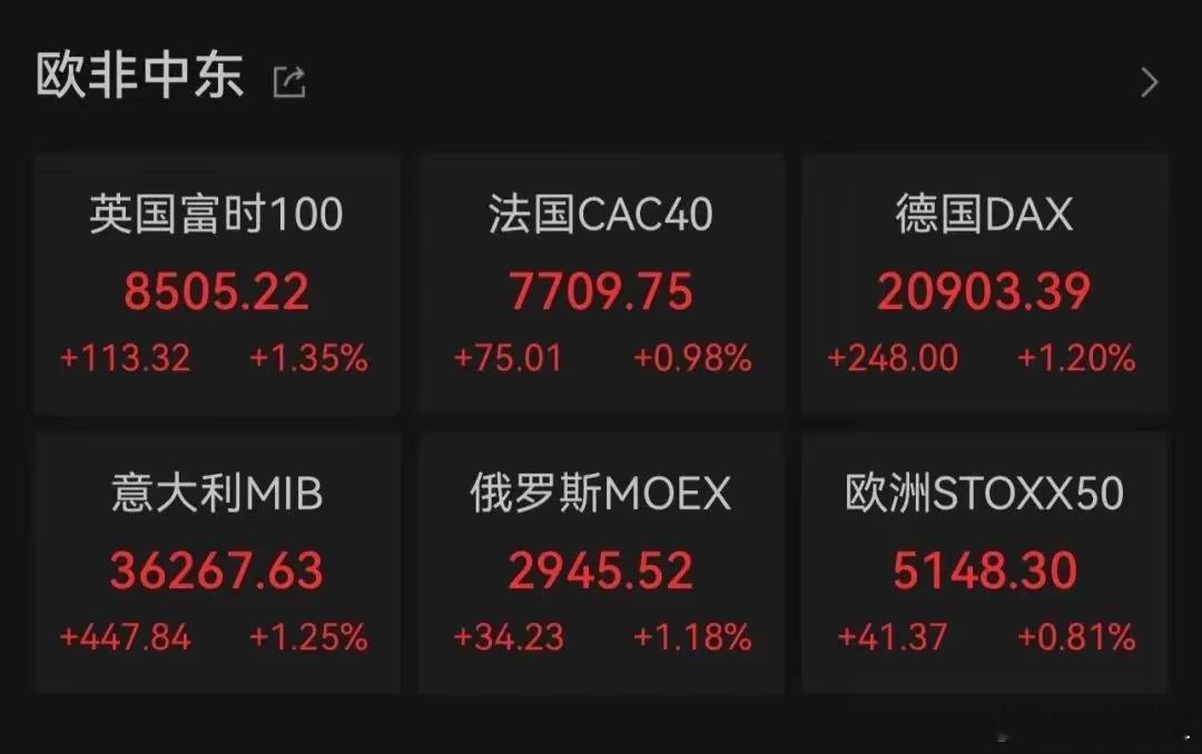 英国伦敦股市《金融时报》100种股票平均价格指数17日报收于8505.22点，较