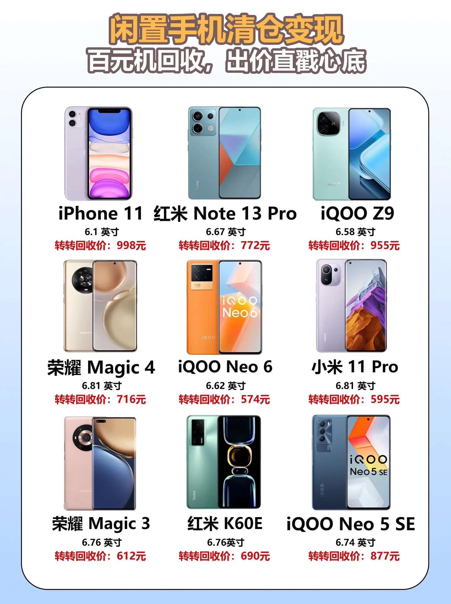 百元机回收，出价直戳心底！