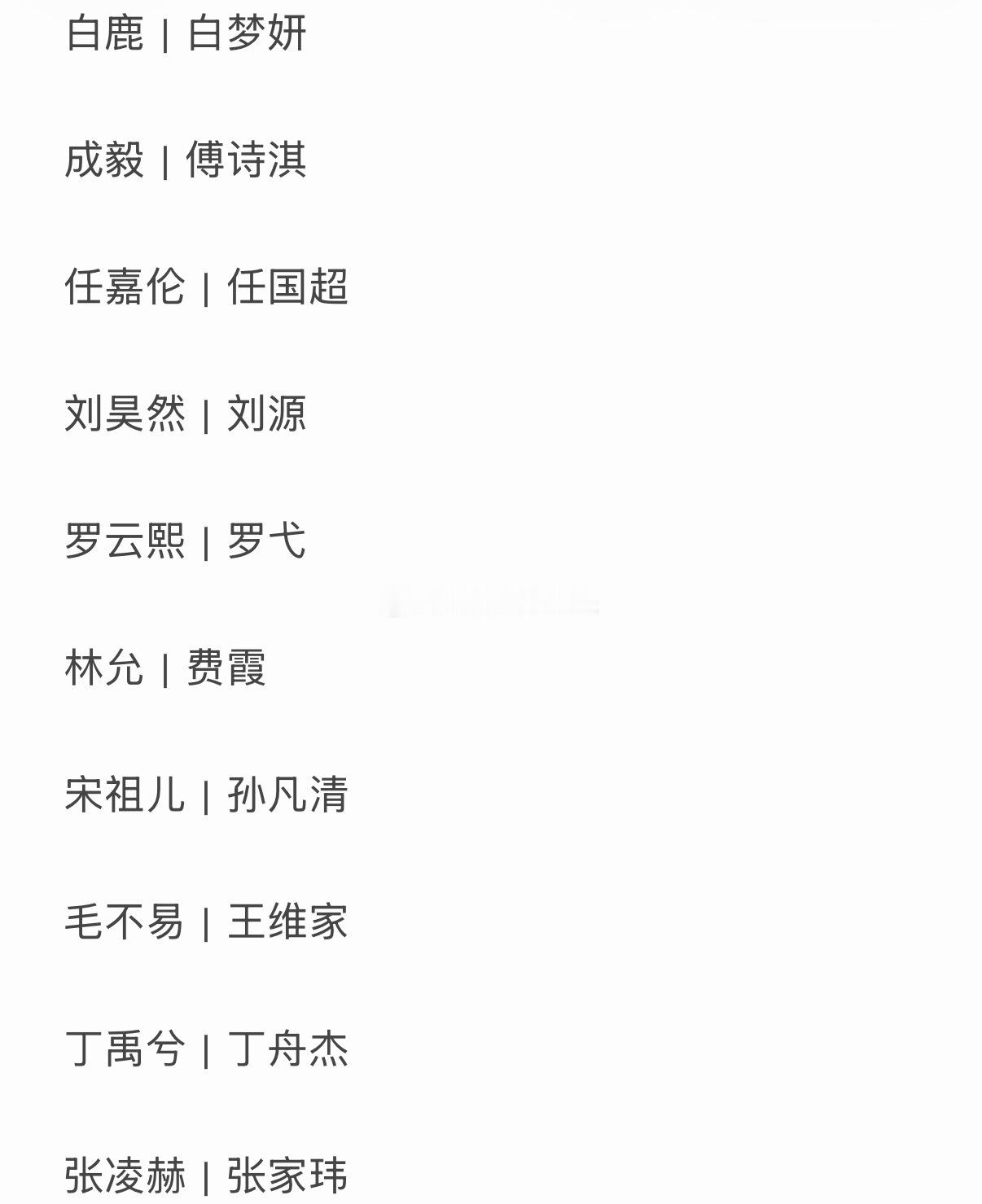 意思是以后都要公开本名了吗 番位按照真名？演员署名应使用法定姓名。如需使用已形成