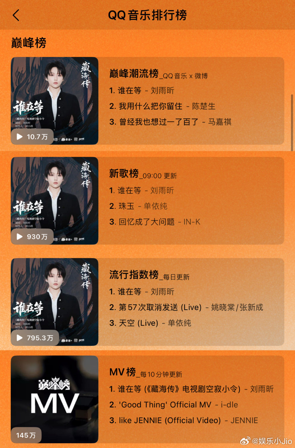 刘雨昕《谁在等》Q音霸榜了🔥🔥🔥好牛的实力，果然爆剧配爆歌啊 ​​​