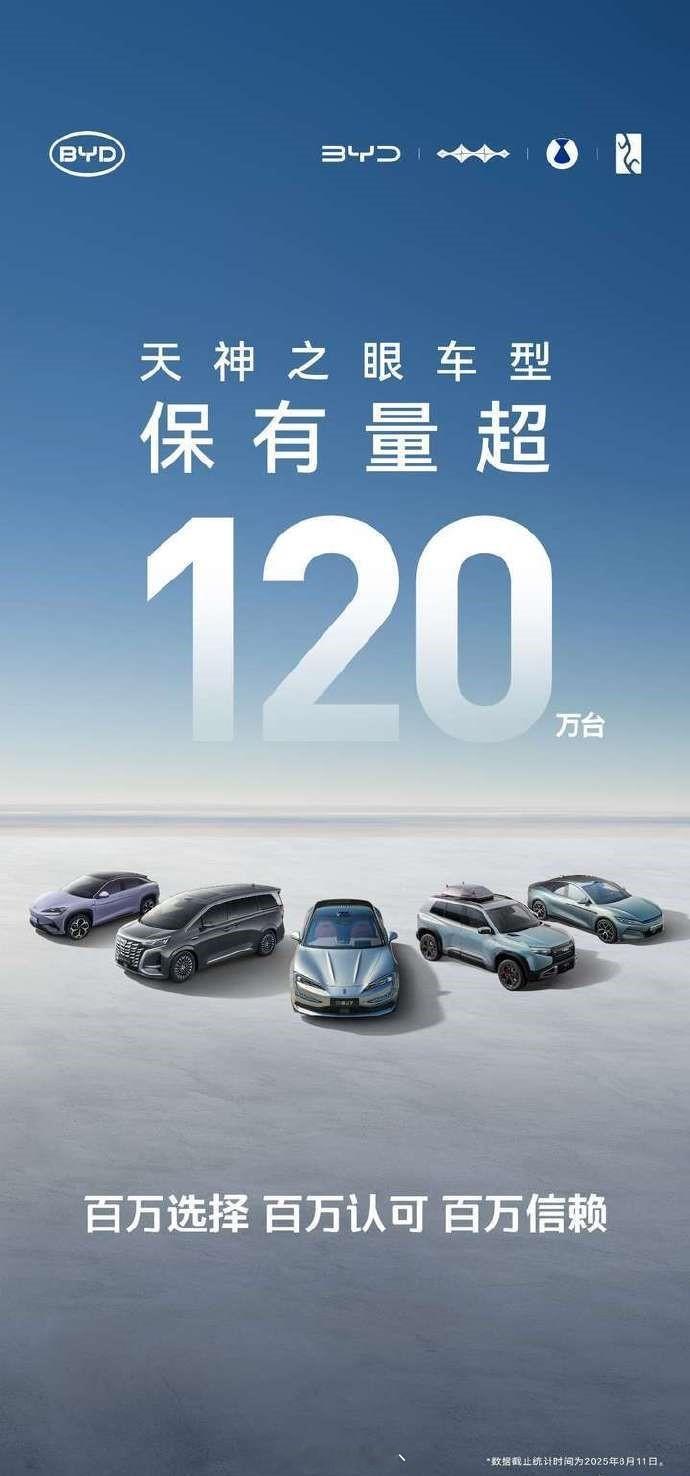 距离比亚迪发布“全民智驾”战略过去半年了，在8月11日搭载天神之眼辅助驾驶系统的