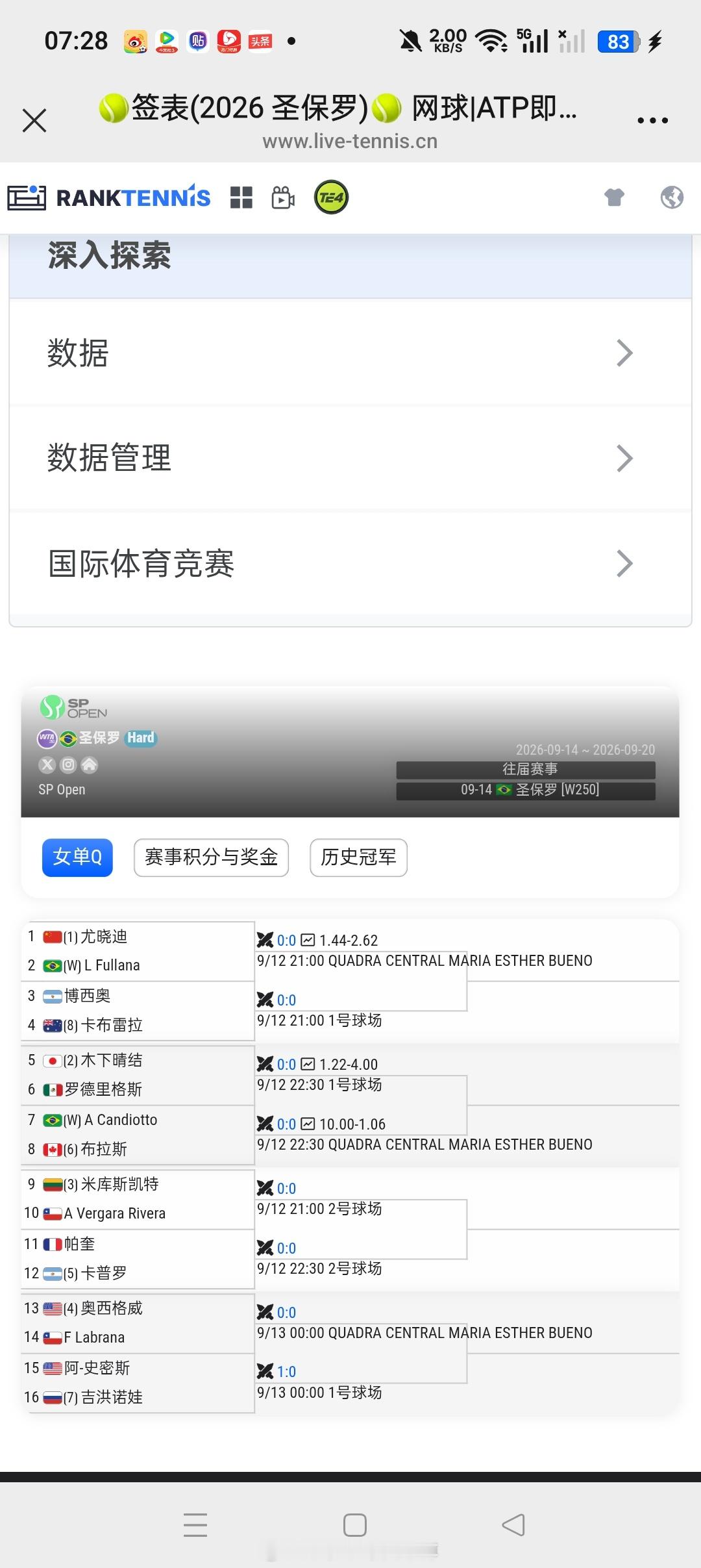 小花小草资讯[超话]wta[超话] 【圣保罗WTA250】女单资格赛签表【1】?