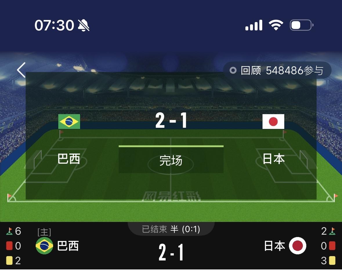 不出所料，果然战败，和世界最强.打成这样，也值得骄傲，这就是中国队的目标，五年行