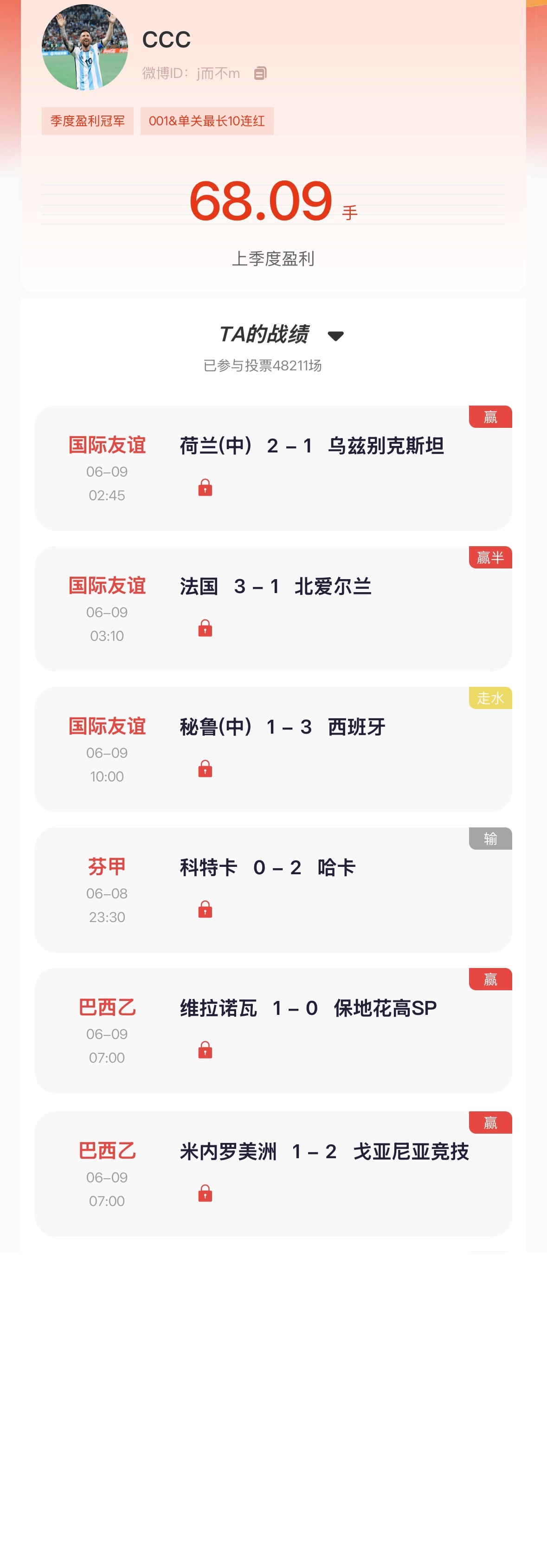 “猜球”去年季冠昨日竞彩荷兰、法国两场下盘全搏中！和月榜第三同样竞彩两场全中！去