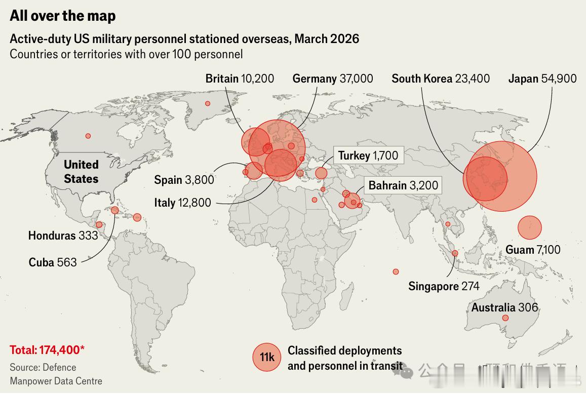 驻外现役美军人员超过100人的国家或地区分布（截至2026年3月），见附图。日韩
