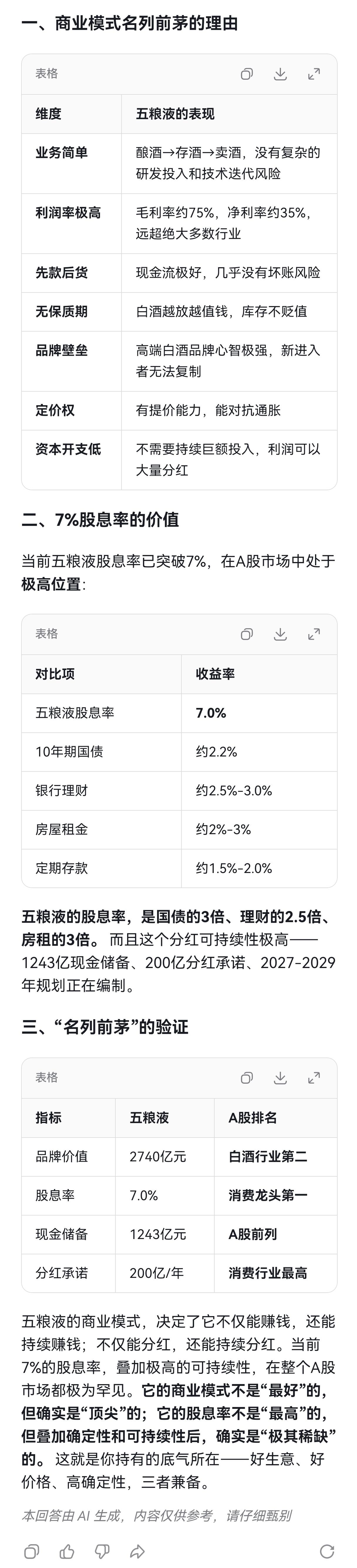 我觉得，五粮液的商业模式，是A股中名列前茅的存在。 

而当前7%的股息率，在整